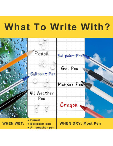 Cuaderno Espiral Impermeable WRENBEN A7 Azul - Paquete de 4