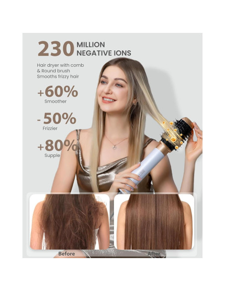 Secador y Cepillo 6 en 1 UKLISS Blanco - Estilizador Iónico para Cabello