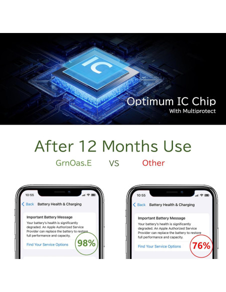 Cargador Portátil GrnOas.E 10000mAh Carga Rápida 22.5W Blanco