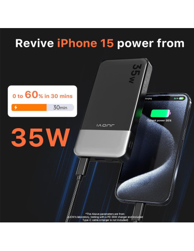 Banco de Energía 10000mAh JUOVI Cargador Rápido 35W USB-C