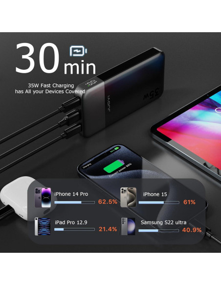 Banco de Energía 10000mAh JUOVI Cargador Rápido 35W USB-C