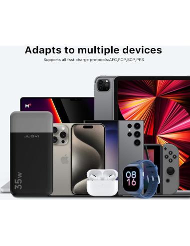 Banco de Energía 10000mAh JUOVI Cargador Rápido 35W USB-C