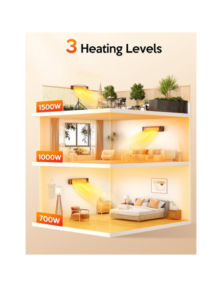 Calentador de Patio Infrarrojo VAGKRI 1500W con Control Remoto