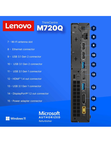 Lenovo ThinkCentre M720Q Mini PC | Intel i5-8400T | 8GB RAM + 250GB SSD | Windows 11 Pro | Compacta