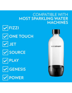 Botellas de Carbonatación SodaStream 1L Negras - Paquete Doble 2