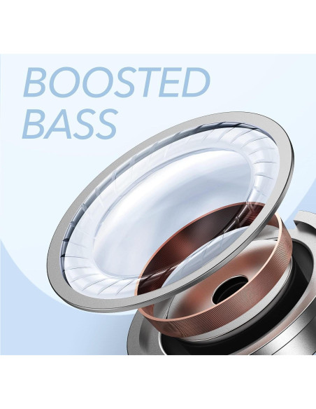 Auriculares Inalámbricos Anker Life P2 Mini Bluetooth 5.2 Negro