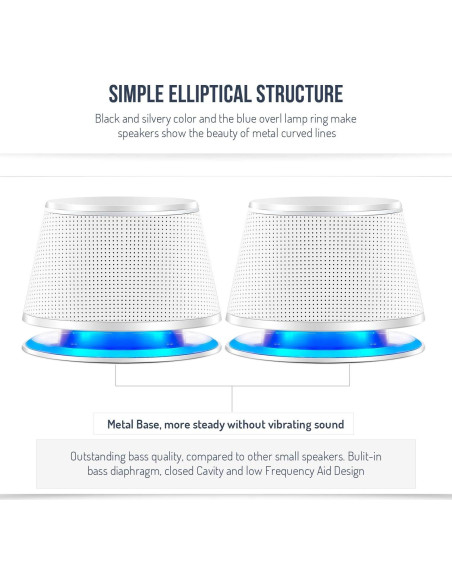 Altavoces Multimedia Sanyun SW102 5W x 2 Estéreo USB 3.5mm