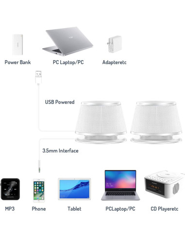 Altavoces Multimedia Sanyun SW102 5W x 2 Estéreo USB 3.5mm