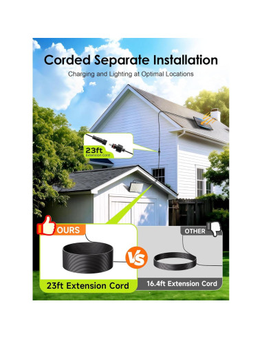 Luces Solares de Inundación Coolnight 268 LED IP65 2PCS