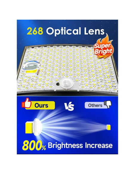 Luces Solares de Inundación Coolnight 268 LED IP65 2PCS