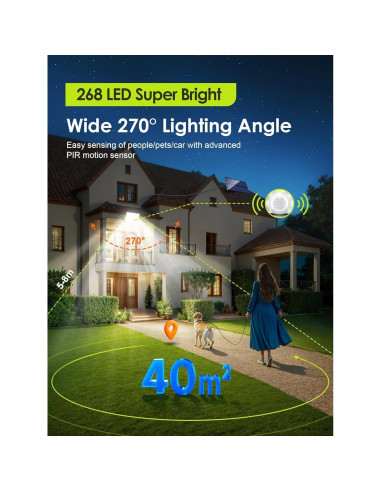 Luces Solares de Inundación Coolnight 268 LED IP65 2PCS