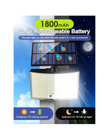 Luces Solares de Inundación Coolnight 268 LED IP65 2PCS