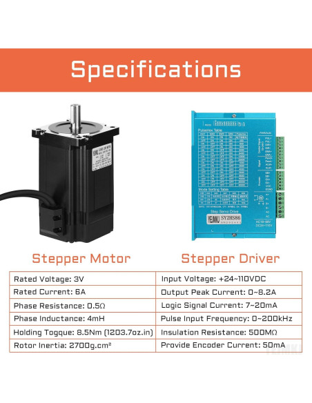 Kit Motor Paso a Paso Nema 34 8.5Nm con Controlador BHA860