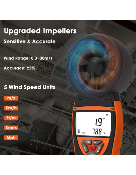 Anemómetro Digital Kethvoz KE-8808 - Medidor de Viento 0.3-30m/s