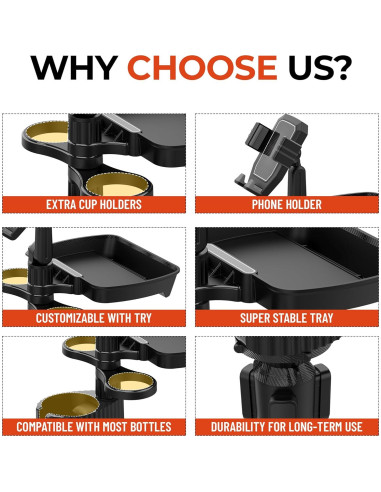 Soporte para Taza de Coche ITPY Universal 6-en-1 con Bandeja