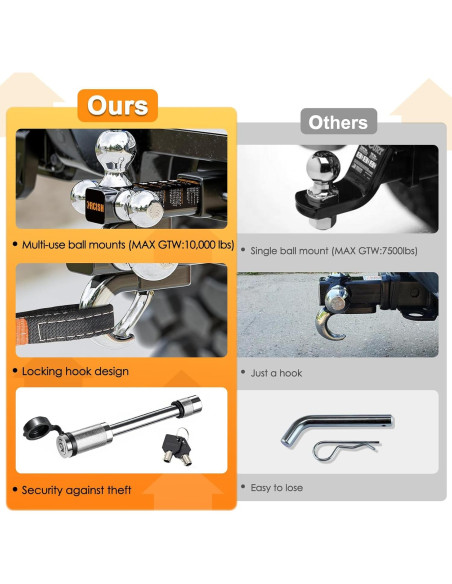 Soporte de Remolque ORCISH Tri-Bola 3 en 1 con Gancho