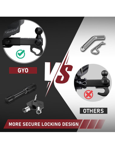 Enganche de Remolque GYO 4 en 1 10,000 lbs Negro Mate