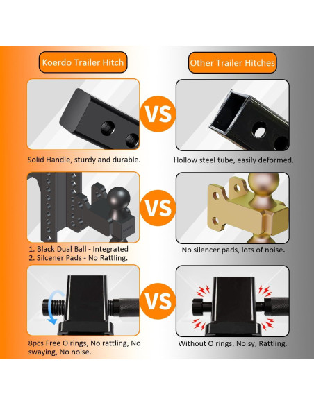 Enganche de Remolque Ajustable Koerdo 6" Caída 2" y 2-5/16"
