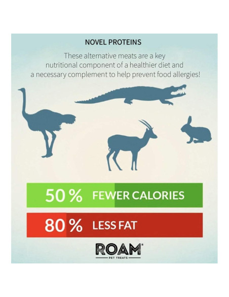 Golosinas Masticables para Perros Roam Avestruz 2 Unidades