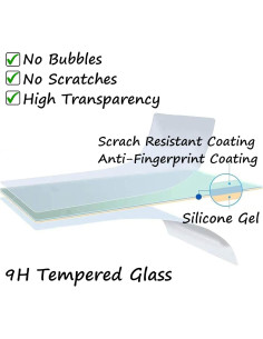 Protector de Pantalla HAOJIAO para Fujifilm Instax Mini EVO, 3 Piezas Vidrio Templado 0.3mm 9H 2