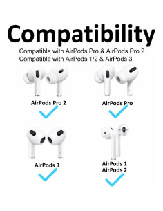 Kit Antideslizante para AirPods A-Focus - Ganchos y Correa Blanca 2