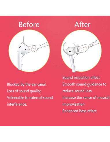 Ganchos de Silicona Antideslizantes para AirPods 1 y 2 - 2 Pares