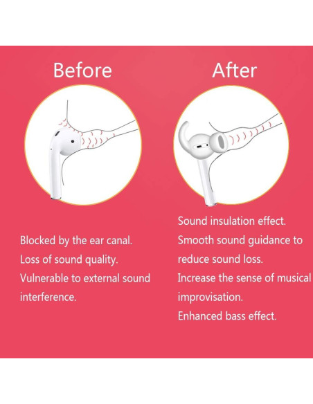 Ganchos de Silicona Antideslizantes para AirPods 1 y 2 - 2 Pares