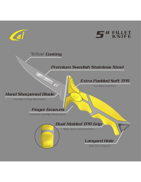 Cuchillo de Filetear Danco 12.7 cm Amarillo Karl Acero Inoxidable