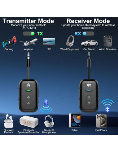 Adaptador Bluetooth 5.4 Beeitzie B103 2-en-1 para Aviones