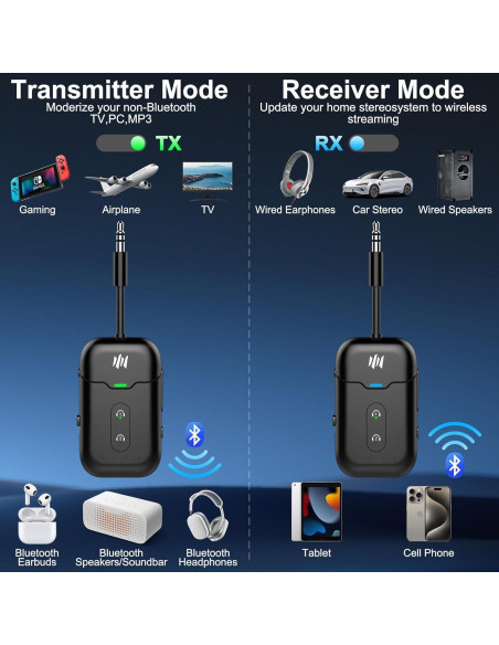 Adaptador Bluetooth 5.4 Beeitzie B103 2-en-1 para Aviones