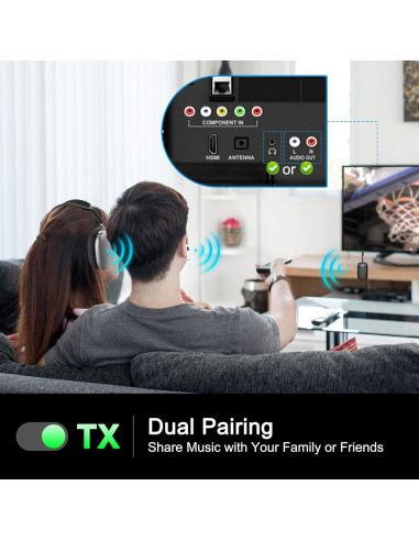 Adaptador Bluetooth 5.4 Beeitzie B103 2-en-1 para Aviones