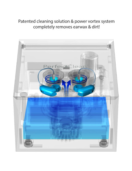 Limpiador y Secador de Audífonos PerfectClean - 60 Minutos