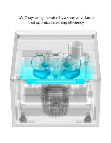 Limpiador y Secador de Audífonos PerfectClean - 60 Minutos