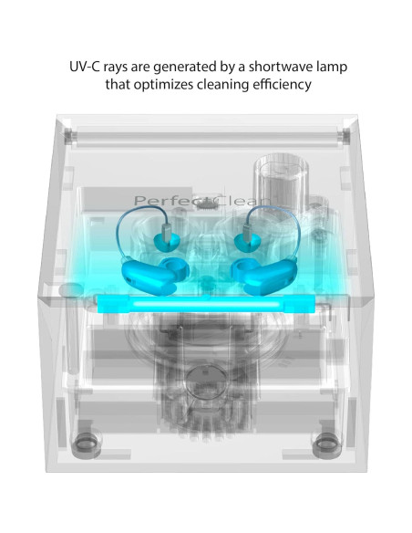 Limpiador y Secador de Audífonos PerfectClean - 60 Minutos