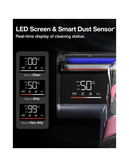 Aspiradora de Colchones Jimmy BX8, 500W, Luz UV, Filtro HEPA