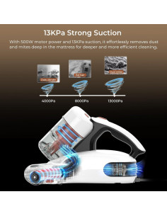 Aspiradora de Colchón JIGOO J200 500W con Filtro HEPA 2