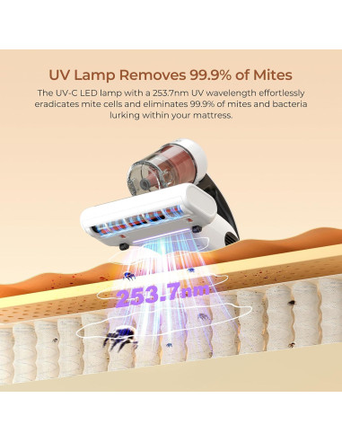 Aspiradora de Colchón JIGOO J200 500W con Filtro HEPA