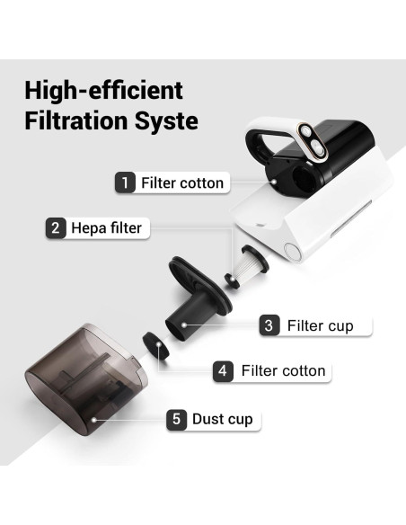 Aspiradora de Mano Dizikzo 500W con Filtro HEPA y Luz LED