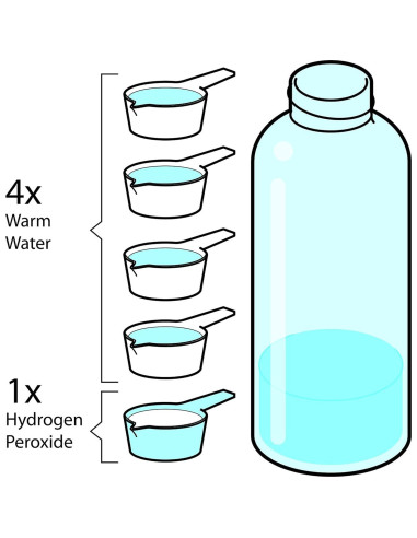 Kit de Limpieza de Oídos Equadose HEAR - 3 Puntas Desechables