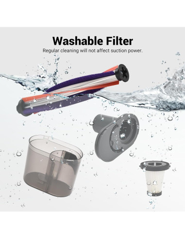 Aspiradora de Mano Dizikzo 500W con Filtro HEPA y Luz LED