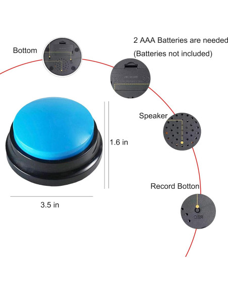 Botones de Comunicación para Perros Bifofo - Grabación 30s (2 Pzs)