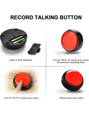 Botón de Grabación de Voz 30 Segundos - Changhe CH-R1