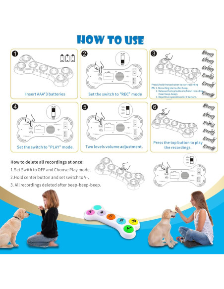 Botones de Comunicación para Mascotas JOY-U - 7 Botones Grabables