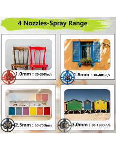 Pulverizador de pintura inalámbrico Onefinsh JH-17Z 18V HVLP 2