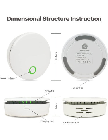 Purificador de Aire Portátil 2 en 1 Ozono e Iónico Recargable