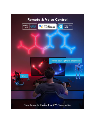 Luces LED de Pared Govee Glide Y H6065, Paquete de 7, RGBIC