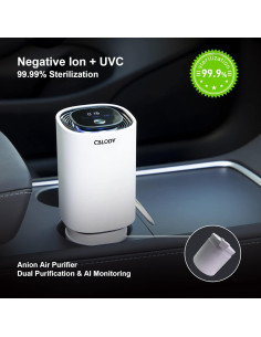 Purificador de Aire Calody E-C2 Pro Portátil 15 Millones Iones 2