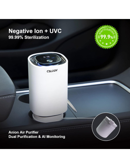 Purificador de Aire Calody E-C2 Pro Portátil 15 Millones Iones