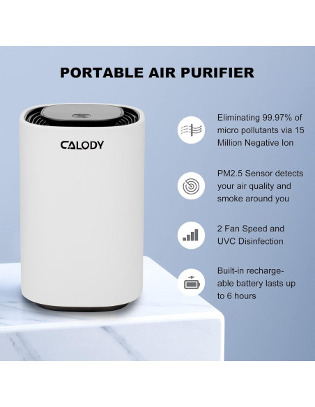 Purificador de Aire Calody E-C2 Pro Portátil 15 Millones Iones