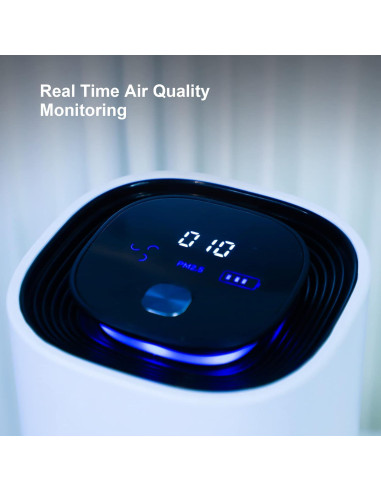 Purificador de Aire Calody E-C2 Pro Portátil 15 Millones Iones